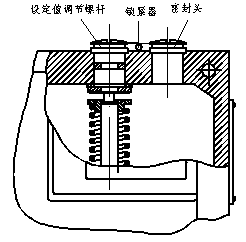 機(jī)械壓力開關(guān)如何設(shè)定